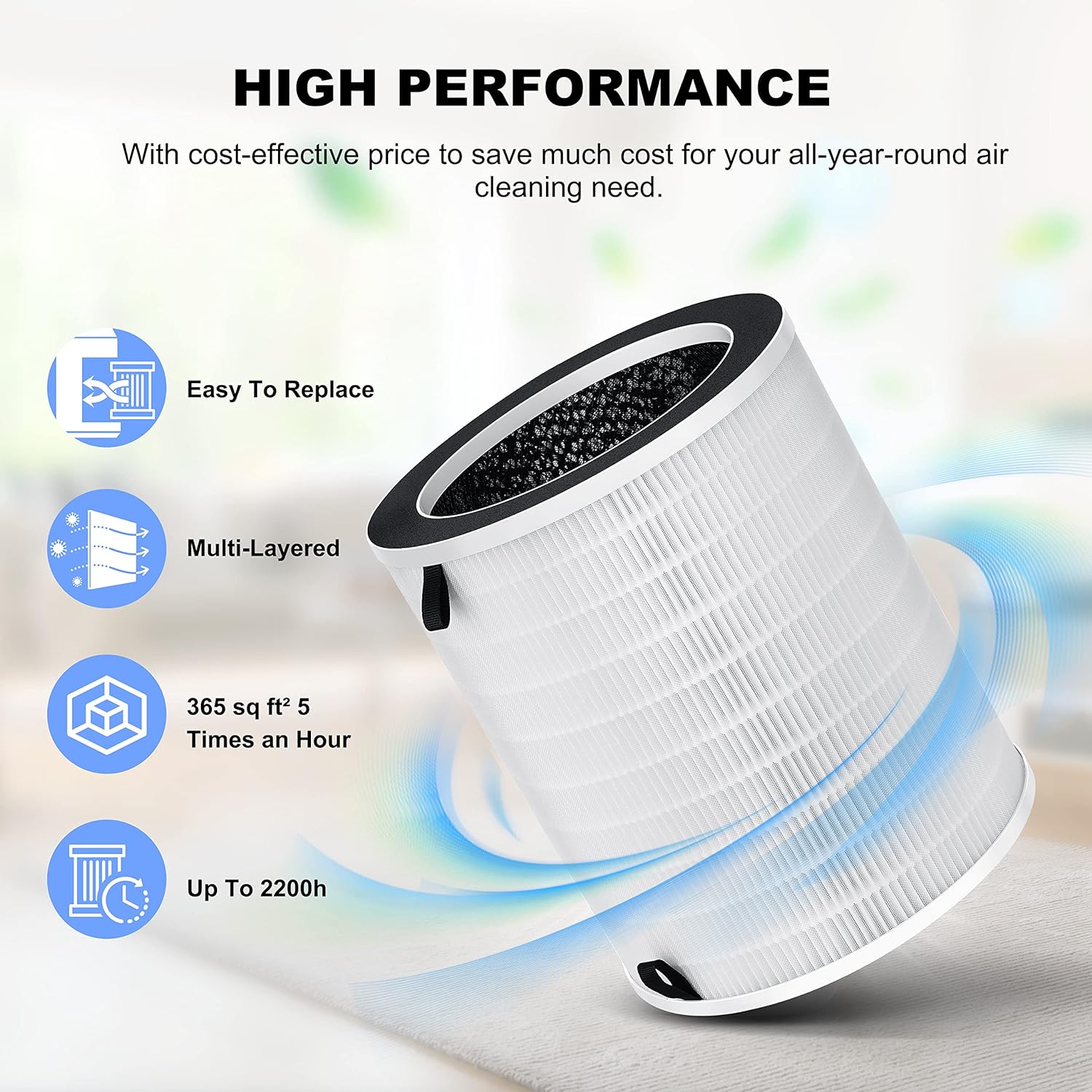 Galanz Pro Air Purifier Replacement Filter, H13 HEPA