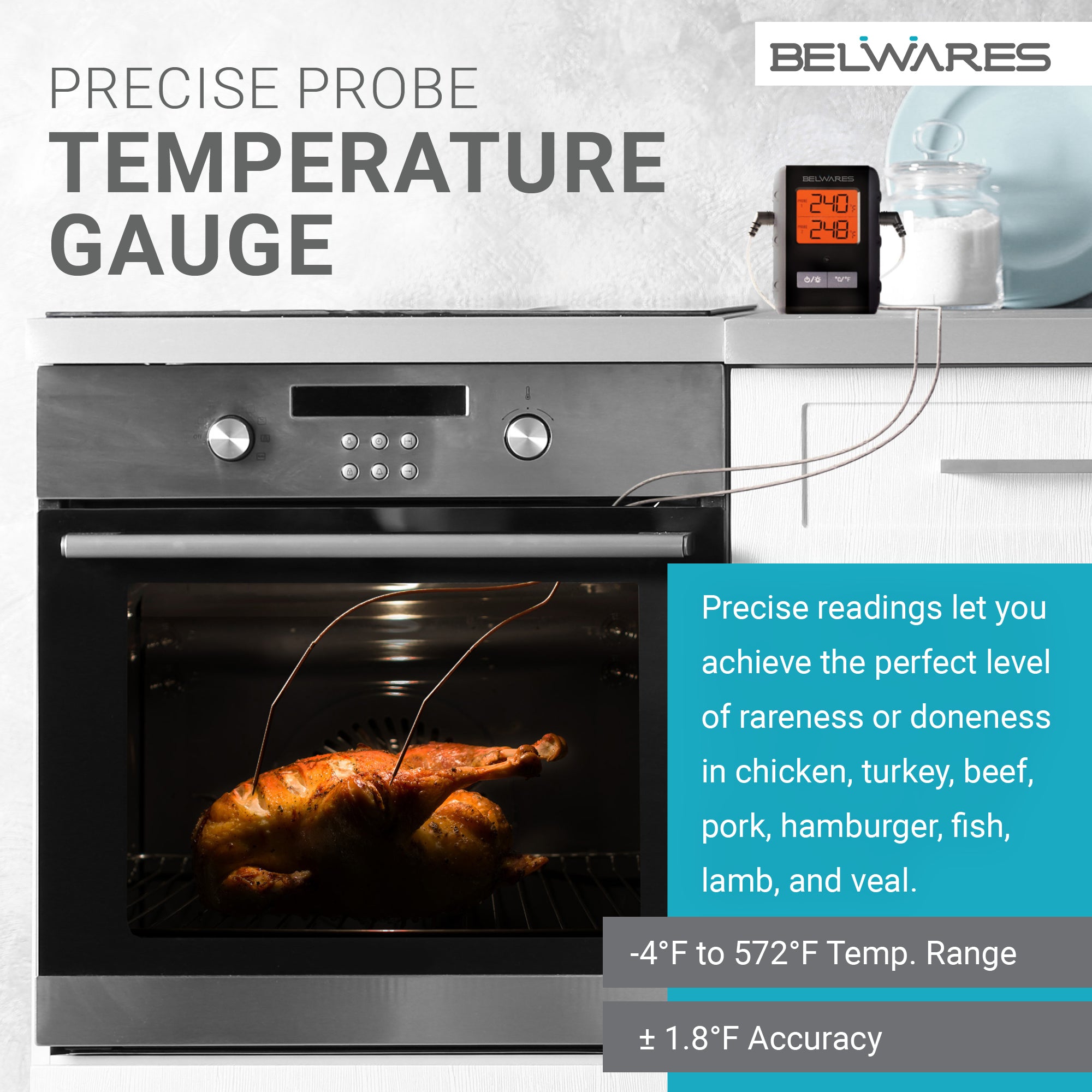 Meat Thermometer with LCD Screen for Grill with Dual Probes By Belwares