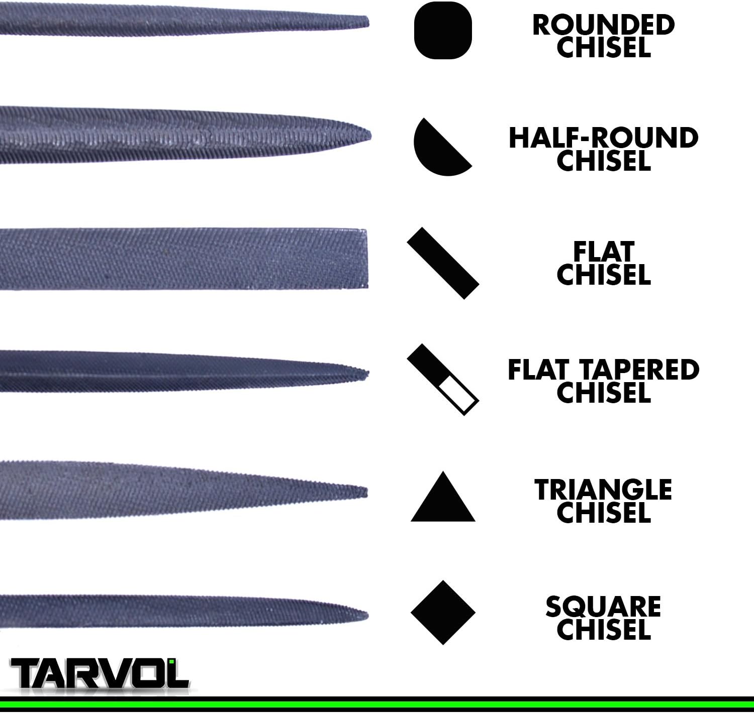 Tarvol Needle File Set Hardened Alloy Strength Steel - Mini Needle File Set Includes Flat, Flat Warding, Square, Triangular, Round, And Half Round, 100 Pack
