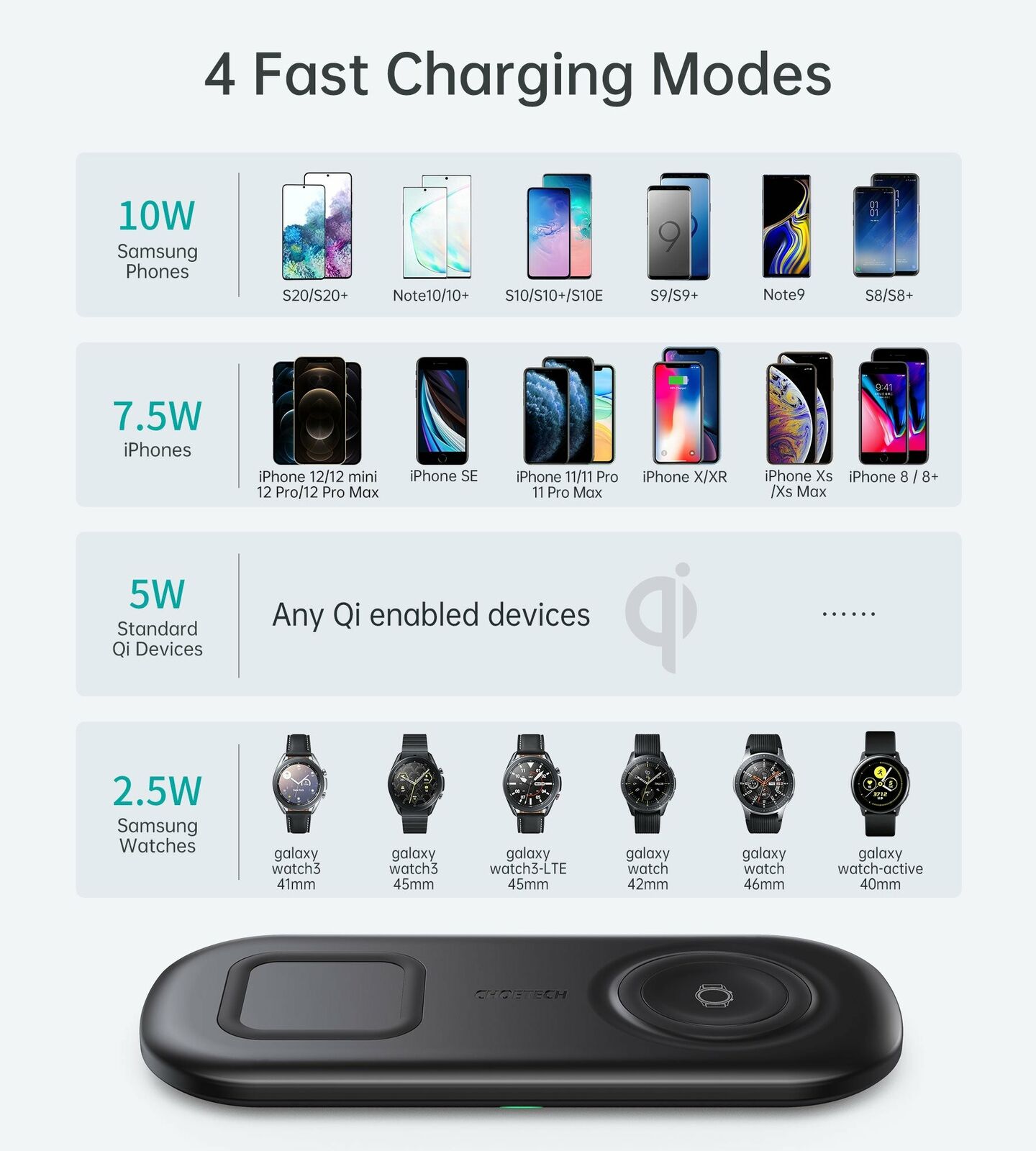 Choetech T570-S in 1 Wireless Charger
