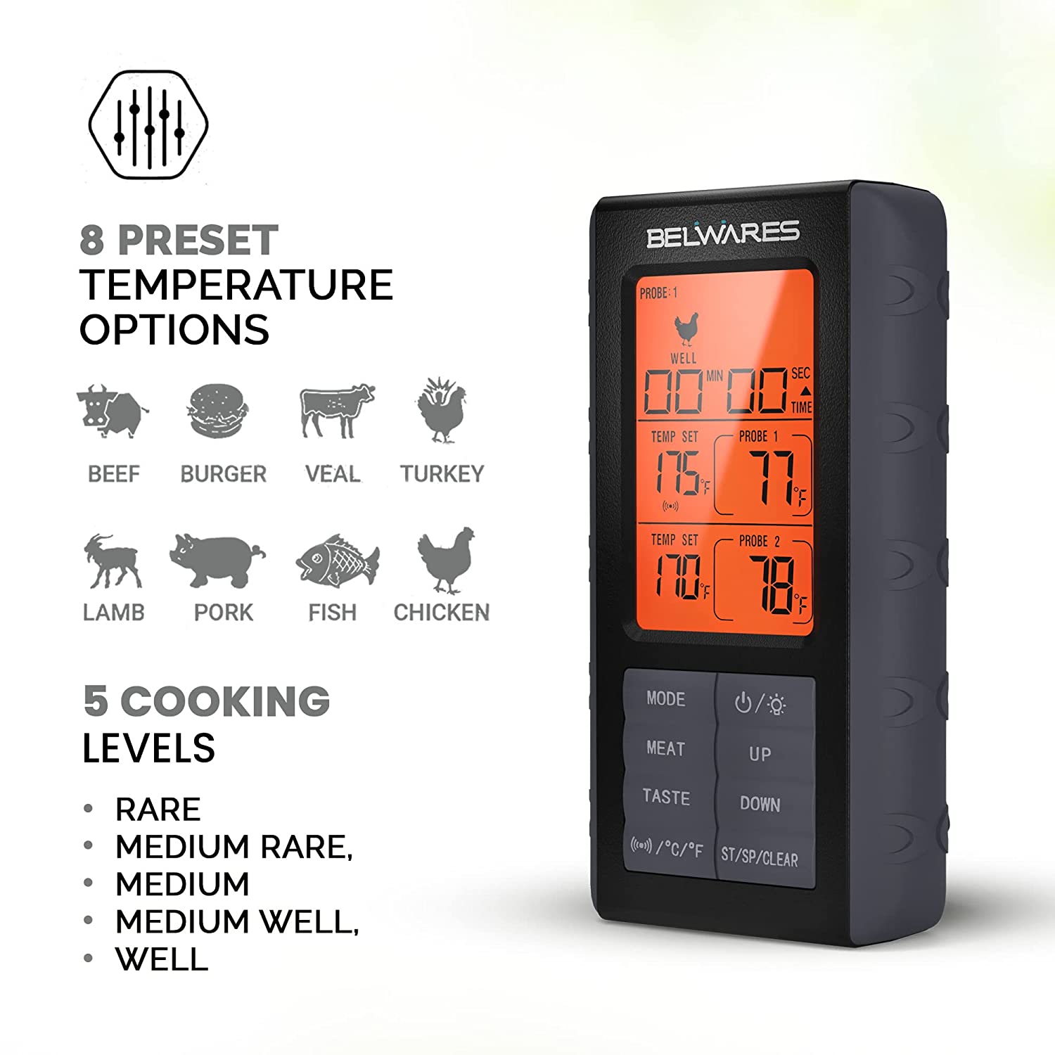 Meat Thermometer with LCD Screen for Grill with Dual Probes By Belwares