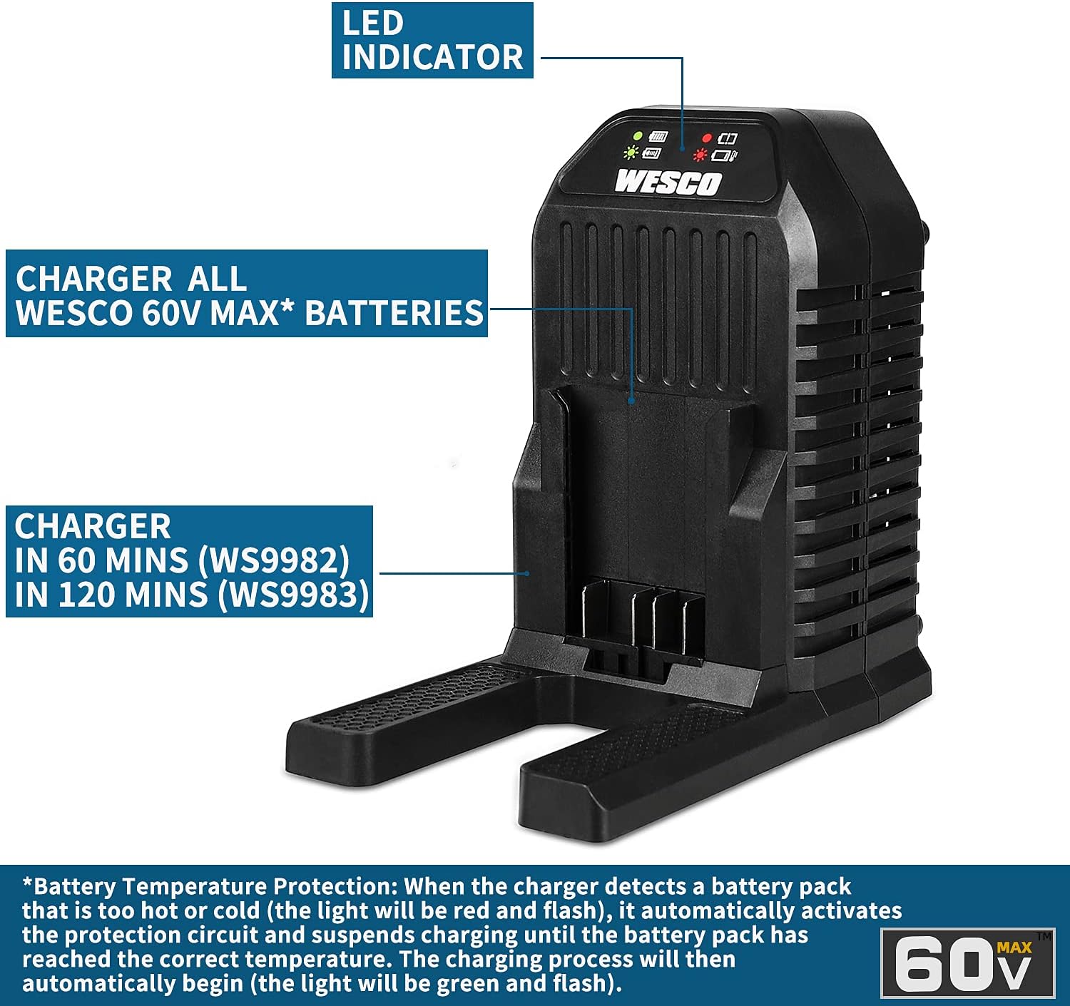 WESCO 60V Fast Charger, Rapid Charger Compatible WS9982 WS9983 60V MAX Lithium Battery/WS9984U