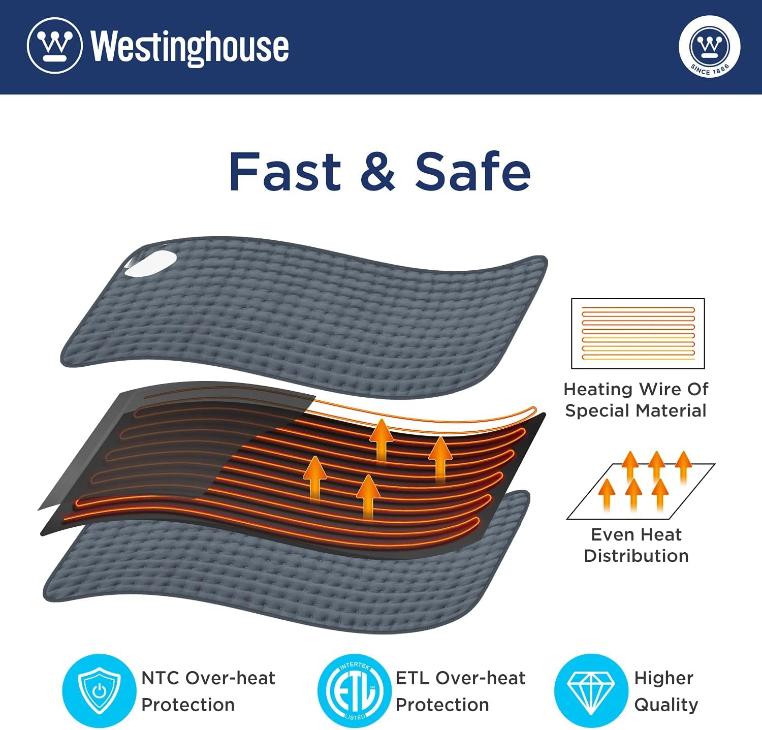 Westinghouse Electric Heating Pad for Back Pain Relief with 6 Heat Settings, 2-Hour Auto Shut-Off, Machine Washable, Extra Large 12x24 Inches