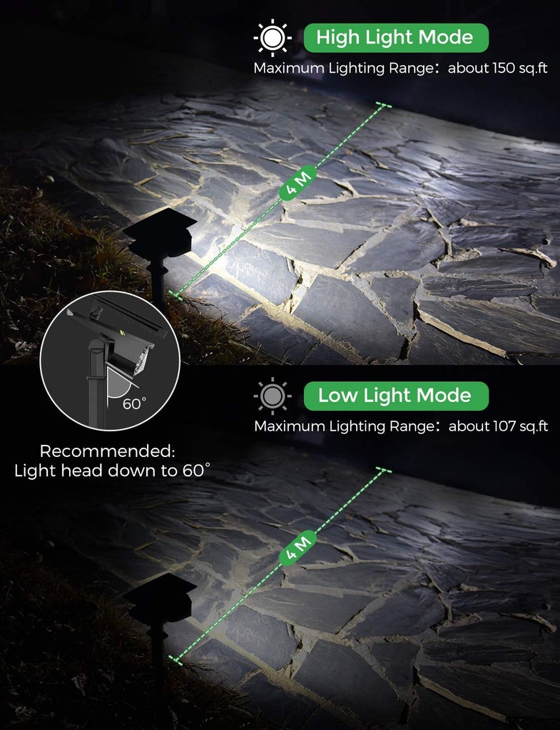 Litom 30 LED outdoor Solar Pro Landscape Light, 2 Pack