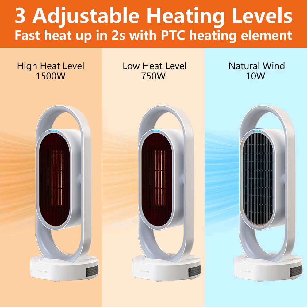 Luxembourg DH-QN08 1500W Oscillating Space Heater, Indoor Heater, Corded Electric