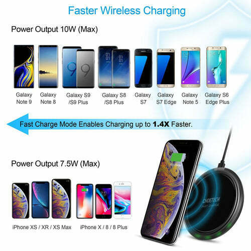 Choetech Qi Certified 7.5W Fast Wireless Charger