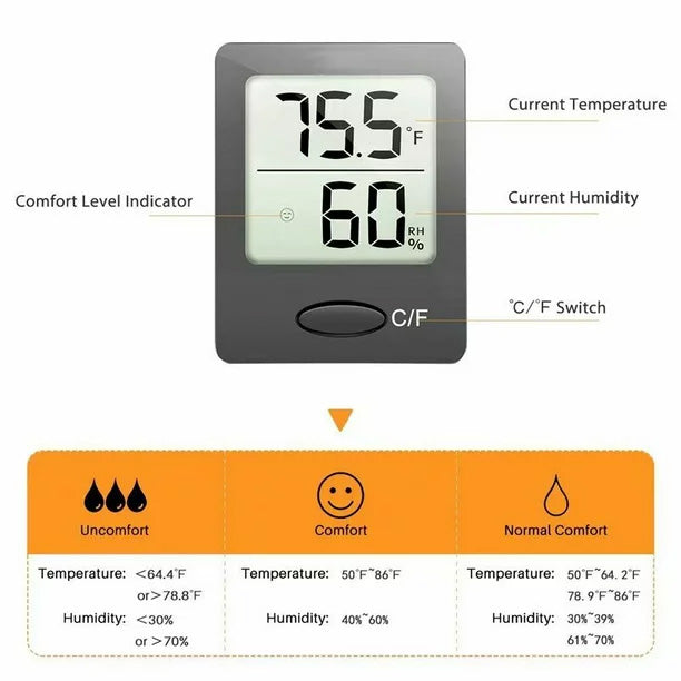 Habor Digital Hygrometer Indoor Thermometer & Humidity Gauge Indicator, 2 Pack