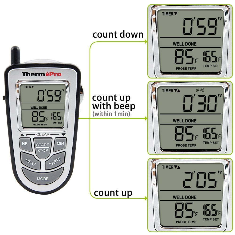 ThermoPro TP09 Electric Wireless Remote Digital Food Cooking Meat BBQ Grill Oven Smoker Thermometer / Timer, 300 Feet Range