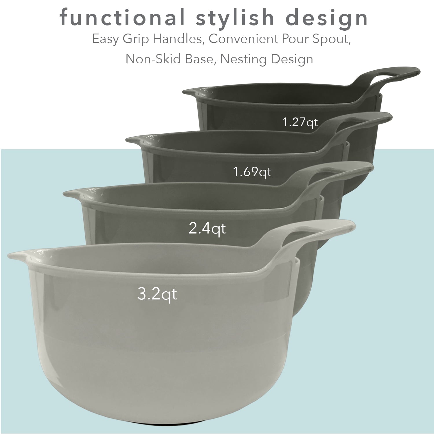Edge Mixing Bowls 4 Piece Plastic Non-Skid Nesting Bowls with Spouts and Handles, Charcoal