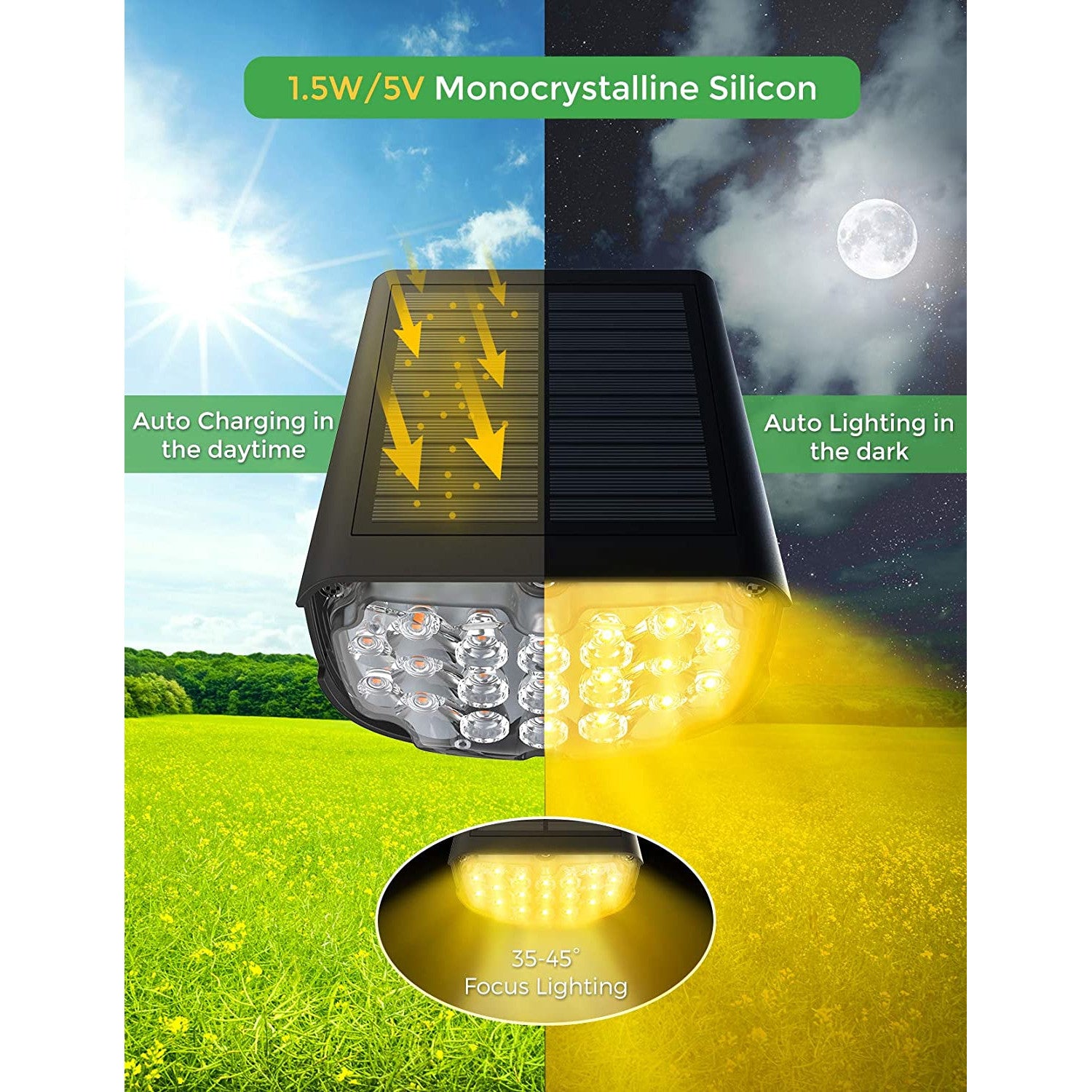 Litom Outdoor Solar Spotlights with USB Charging, 2 Pack
