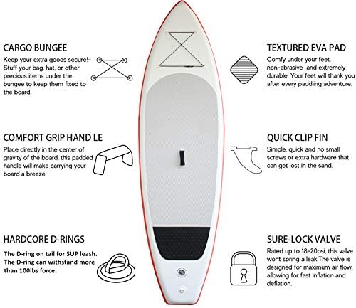 XYLOVE CO 11'33"6" SUP for All Skill Levels Stand Up Paddle Board and Accessories Package