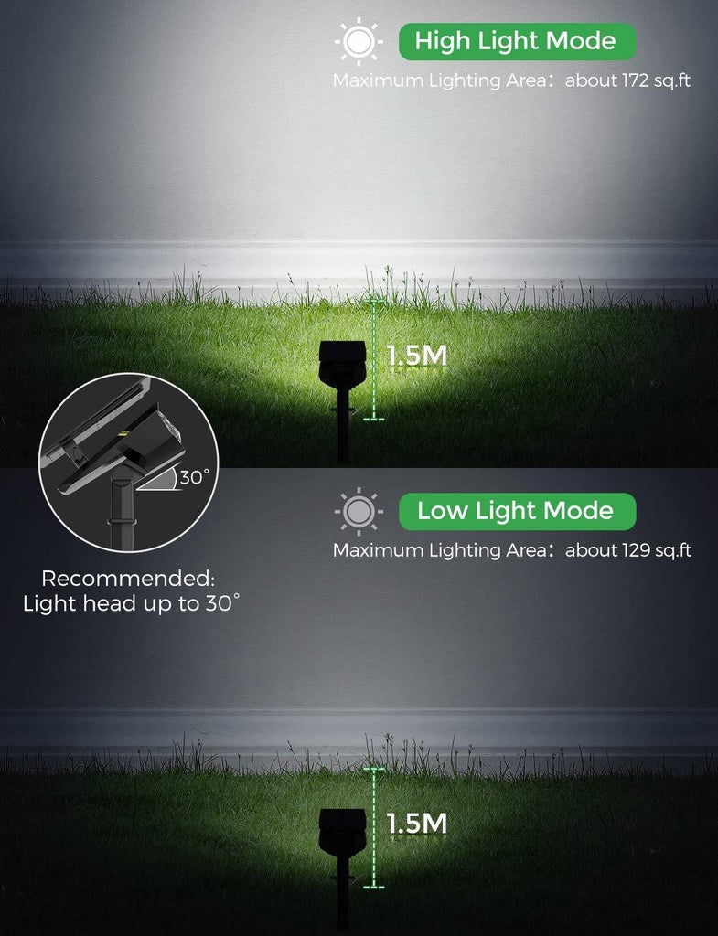 Litom 30 LED outdoor Solar Pro Landscape Light, 2 Pack