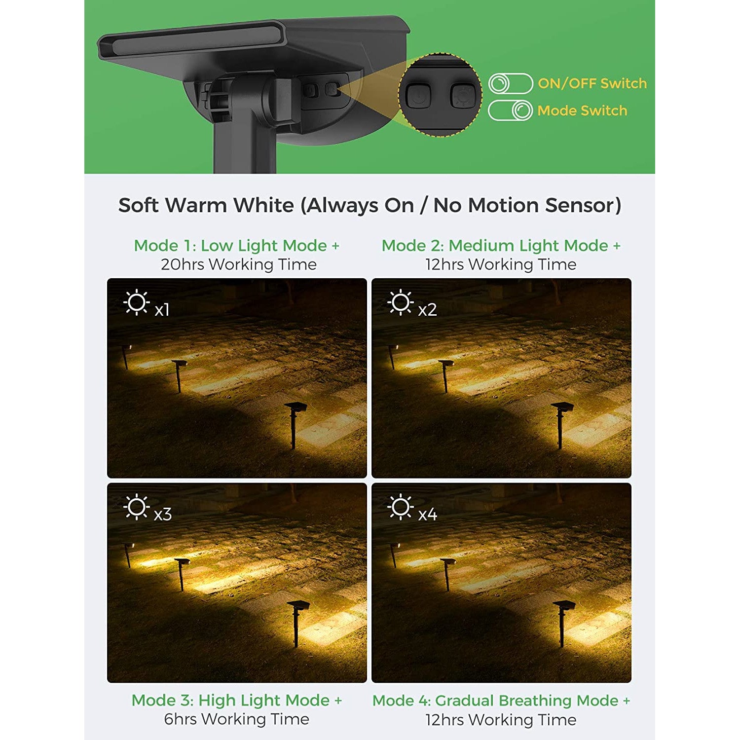 Litom Outdoor Solar Spotlights with USB Charging, 4 Pack