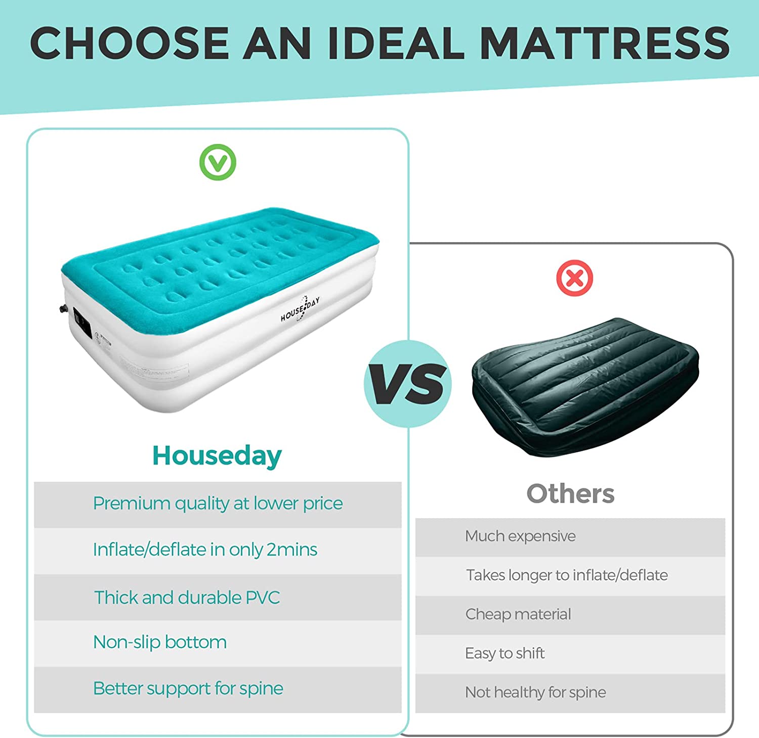 HOUSE DAY Twin Air Mattress with Built- Raised Electric Airbed with Built in Pump Fast Inflation Carry Bag Highest End Blow Up Bed, Inflatable Air Mattresses for Home Travel Twin Matress 74x39x18